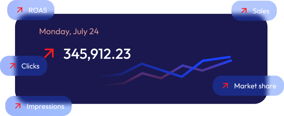 Data Analytics